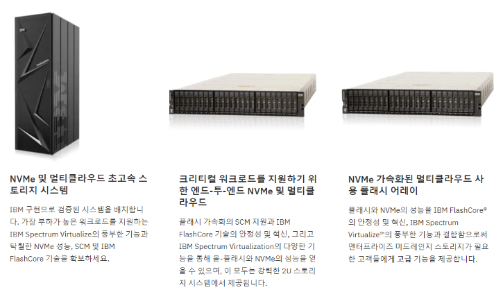 IBM_Storage.PNG
